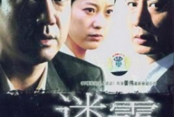 电视剧迷雾,揭秘电视剧迷雾背后的悬疑世界