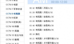 影视频道电视剧节目表,精彩节目一览无余